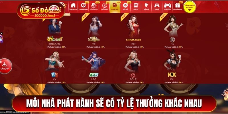 tỉ lệ trả thưởng sodo66